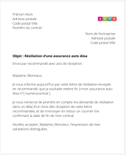 La résiliation d'un contrat auto Aloa Assurances