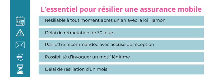 resilier une assurance mobile la poste mobile